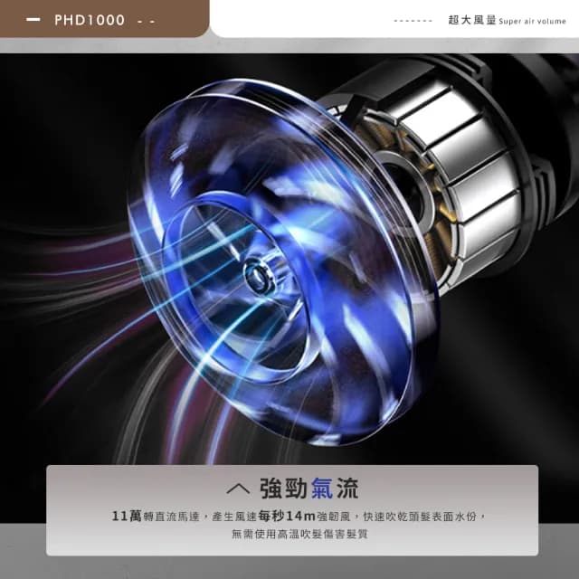 【Arlink】官方旗艦店 55℃恆溫護髮吹風機 PHD1000(贈增溫10度C磁吸加熱罩)