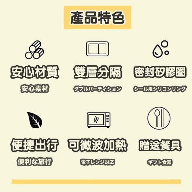 【FAT WAY OUT!】日式好評質感減脂對策健身211便當餐盒(211 餐盒 減脂飲食 減脂餐盒 母親節禮物 女生禮物)