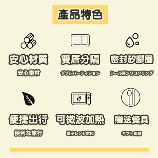 【FAT WAY OUT!】日式好評質感減脂對策健身211便當餐盒(211 餐盒 減脂飲食 減脂餐盒 母親節禮物 女生禮物)