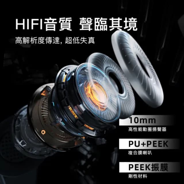 【SONGX】ANC星環降噪真無線耳機SX12-黑色