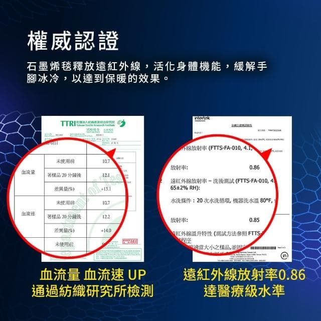 【雅絲儂】樂活養氣披肩 石墨烯遠紅外線(長效蓄熱/台灣原廠製作)
