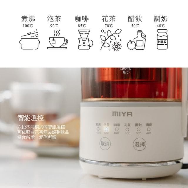 【MIYA】溫控美顏玻璃養生壺 MY-KT222(煮水壺 泡茶壺  溫奶器 熱水壺 快煮壺 母親節禮物)