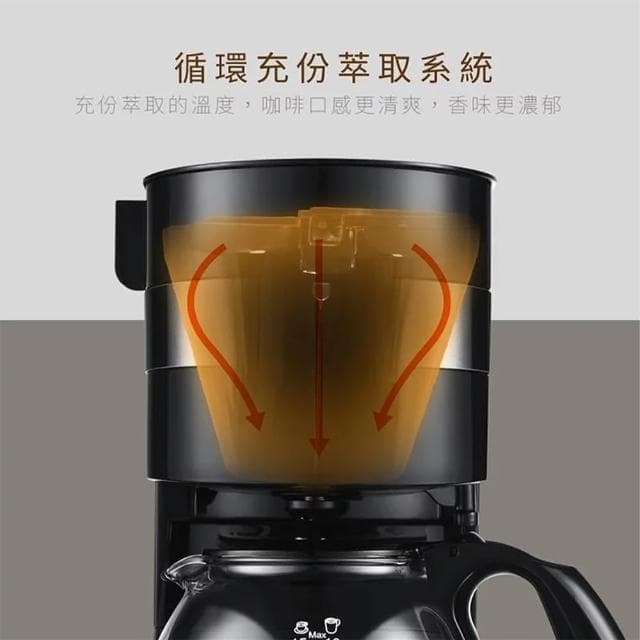 【KINYO】1.25L滴漏式咖啡機(咖啡壺 美式咖啡機 防滴漏裝置 智能保溫)