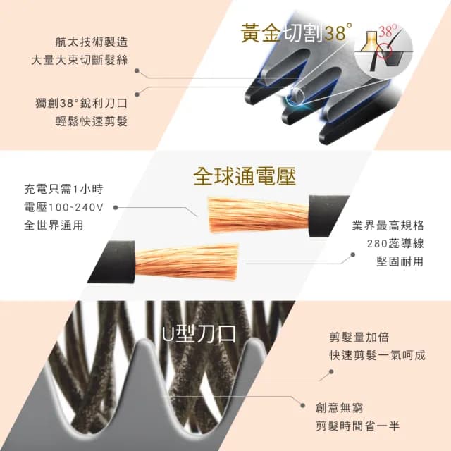 【AMITY】專業設計師超級電剪CL-1000TA(日本製)父親節禮物