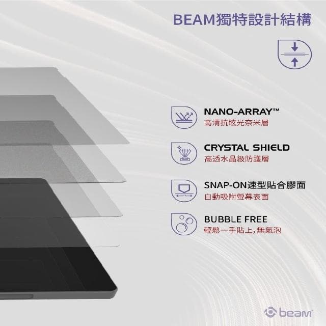 【BEAM】Amazon Kindle Fire HD 10 亞馬遜電子書抗眩光霧面螢幕保護貼(超值2入裝)