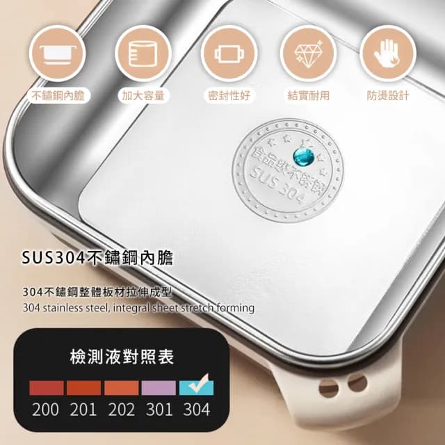 【原家居】304不鏽鋼 大容量便當盒1400ml(泡麵碗 湯麵碗 隔熱碗 雙邊餐具插孔 可瀝水)