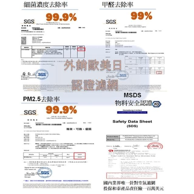 【PUREBURG】適用小米 米家 MAX適用空氣清淨機 空氣淨化器  副廠HEPA活性碳濾網組-兩片裝