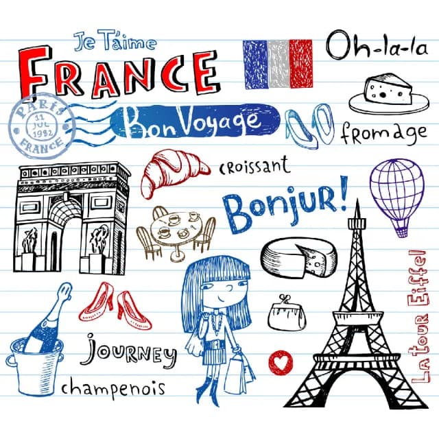 【日本 VisualSonic】看見你的聲音 藍牙畫布音箱-France(掛畫喇叭)