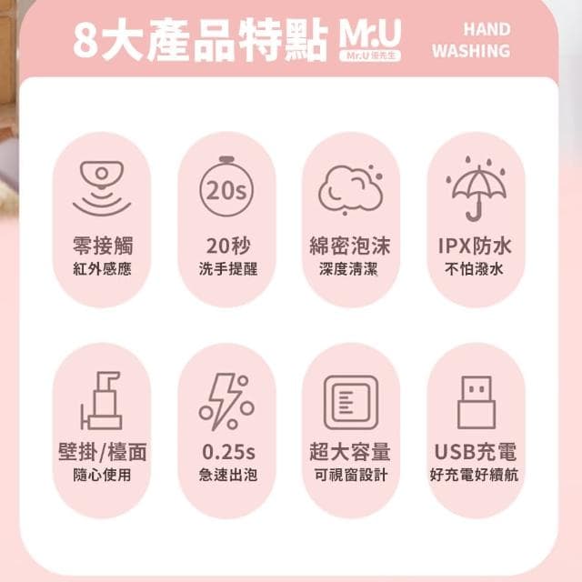 【Mr.U 優先生】自動感應泡沫給皂機  感應洗手機 白色款獨角獸 可壁掛(無印風 可壁掛 洗手乳 交換禮物)