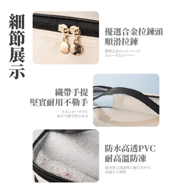 【出國旅行】多功能雙層奢華透明手提化妝包(大容量 盥洗包 收納包 萬用包 洗漱包 保養品 化妝品收納)