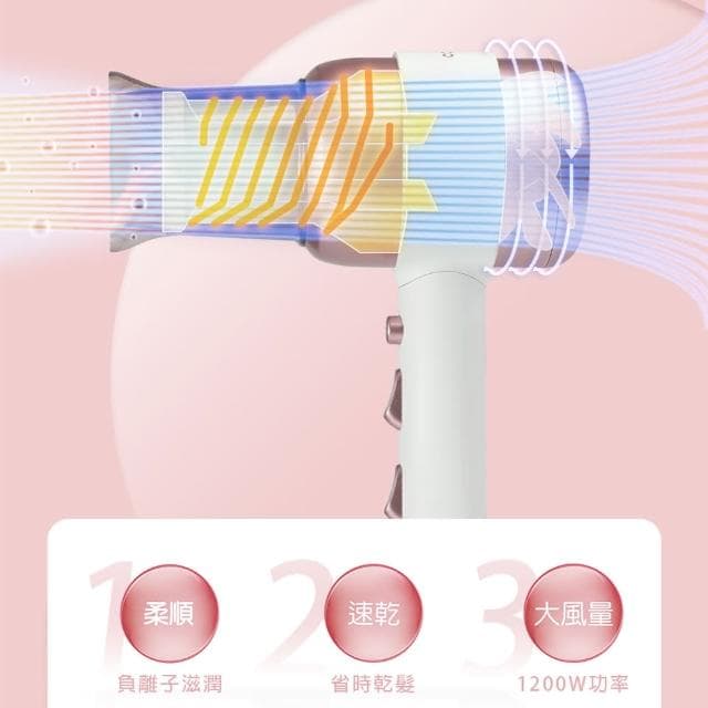 【NICONICO】美型負離子吹風機(NI-L2029)