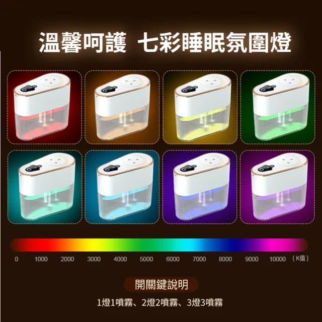 【ANTIAN】雙11 USB充電式三孔霧化噴霧水氧機 大霧量補水加濕器 空氣清淨機 2200ml