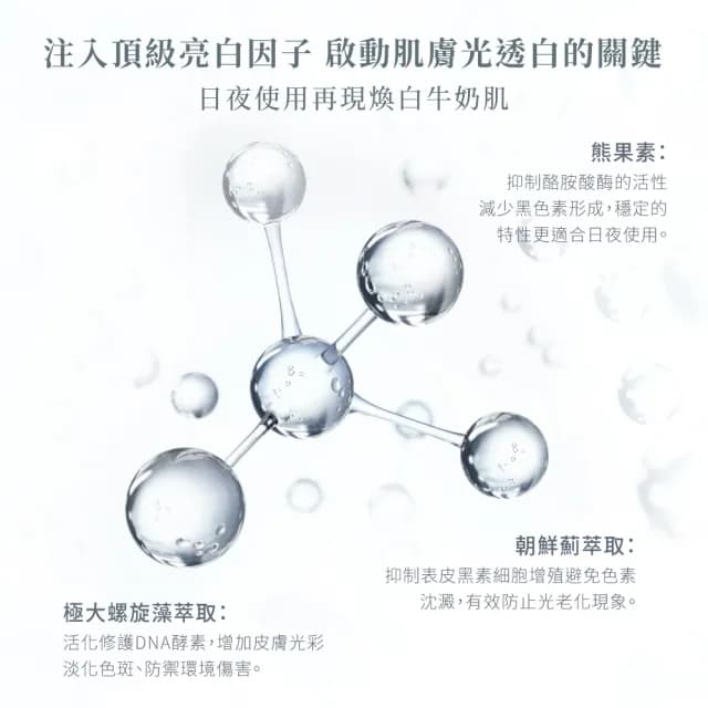 【BEVY C.】即期品-極淬美白化妝水3件組(亮白濕敷團購組/效期至2026.05)