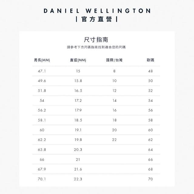 【Daniel Wellington】DW 戒指 Classic 經典簡約戒指 三色(三色 DW00400015)