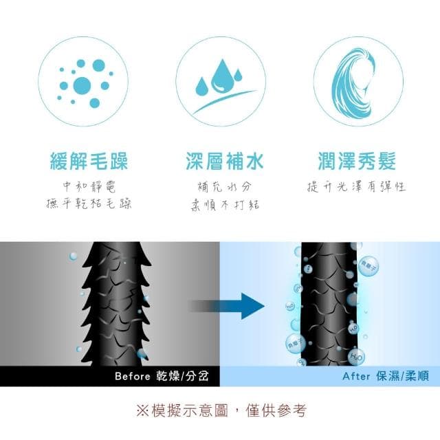 【KINYO】陶瓷遠紅外線/負離子吹風機(KH-9201)