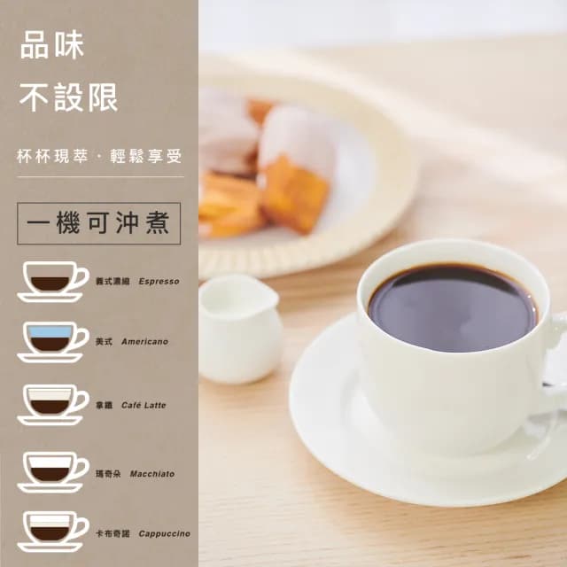 【Telefunken德律風根】微電腦義式濃縮咖啡機LT-CM2057(德國百年品牌/拿鐵/卡布奇諾)
