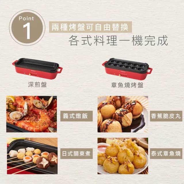 【MATRIC 松木】多功能電烤盤MM-PG2152C(日本品牌/章魚燒烤盤/章魚燒機/多功能電烤盤//中秋烤肉)