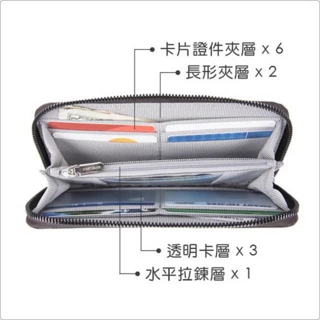 【Travelon】簡約防盜拉鍊長夾 灰  / 手拿包 手拿錢包 手機包 皮包