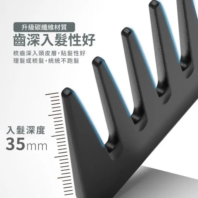 【美髮小幫手】專業級美髮防靜電扁梳2入組(剪髮梳 尖尾梳 順髮 美髮梳子 美髮用具 專業美髮梳 交換禮物)