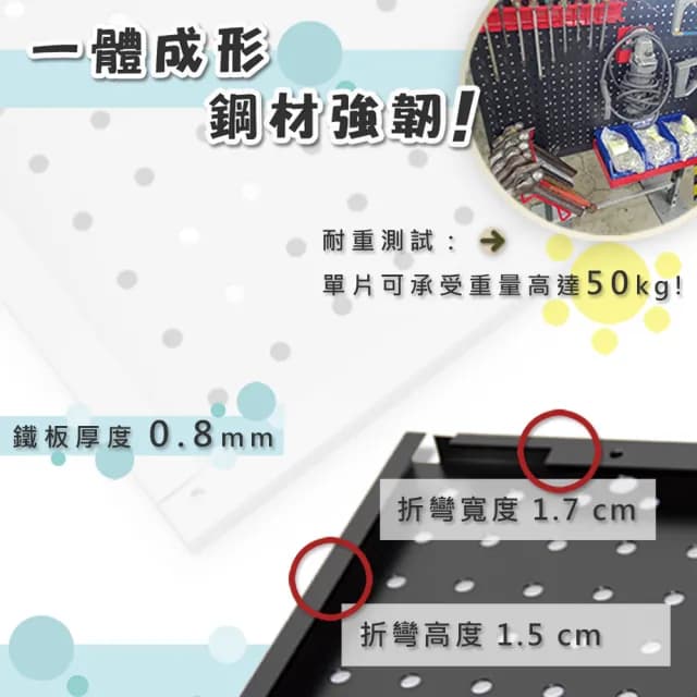 【撥撥的架子】文青款 牆面植物陳列架 洞洞板 園藝盆栽置物架(洞洞板組合)