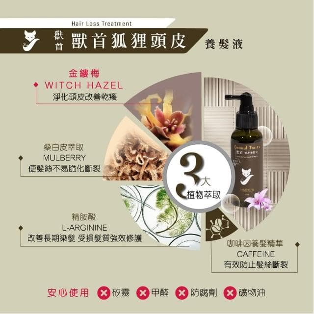 【MPB 巴黎小姐】獸首天然保濕洗養髮組合(養髮 香水洗髮精 洗髮精推薦 養髮推薦 聖誕節禮物)