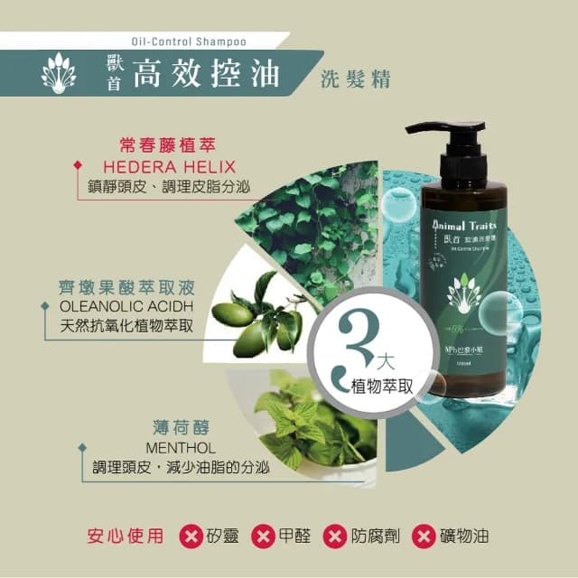 【MPB 巴黎小姐】獸首全系列控油洗養護組合(香水洗髮精 洗髮精推薦 敏感頭皮 聖誕節禮物)