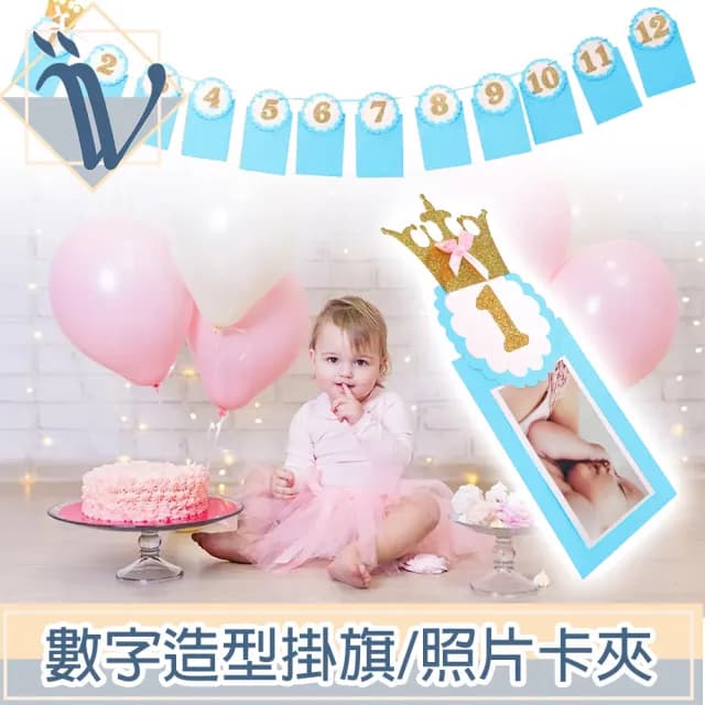 【Viita】週年慶祝生日派對造型掛旗佈置 數字/照片卡夾