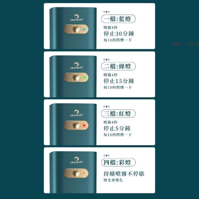 【美好家居】希爾頓無線迷你加濕器香薰機-附花果精油(水氧機 芳香機 噴霧機 擴香機 空氣清淨 禮物 辦公室)
