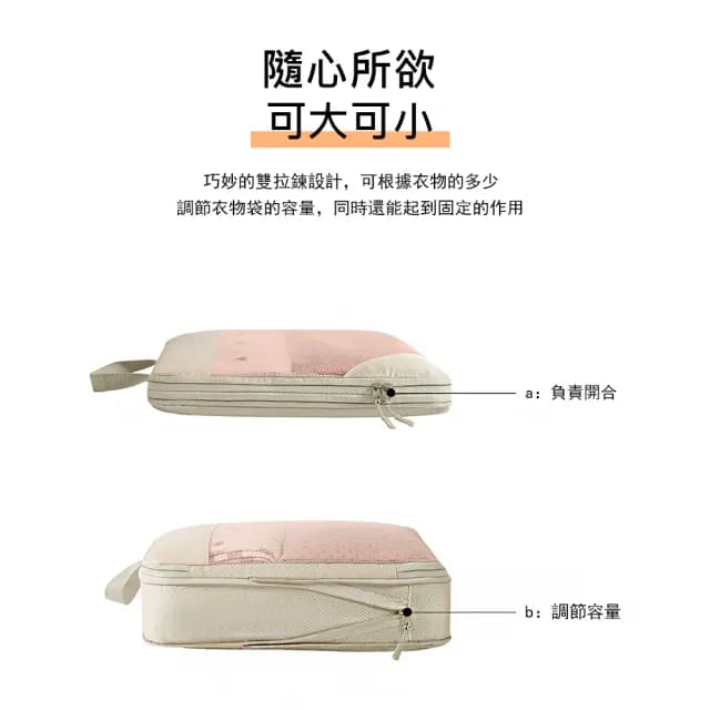【Janyo】5件組 旅行衣物收納壓縮袋 行李箱分類收納包 旅行收納袋 交換禮物