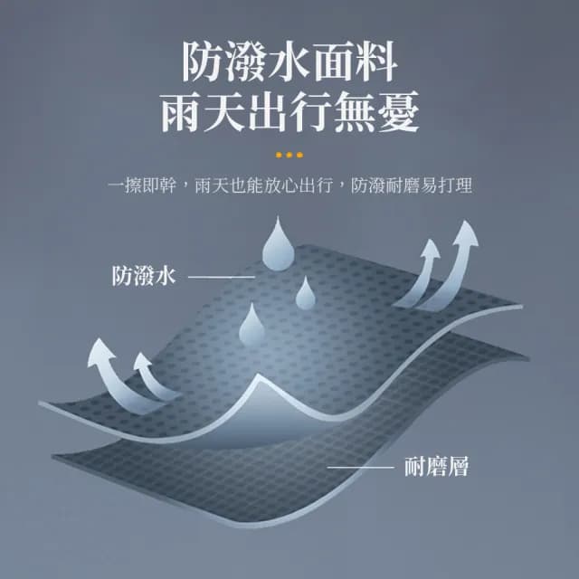 【SUNORO】父親節禮物 交換禮物 商務男士雙肩包 大容量休閒戶外旅行包 防潑水後背包 電腦包(防水包 學生書