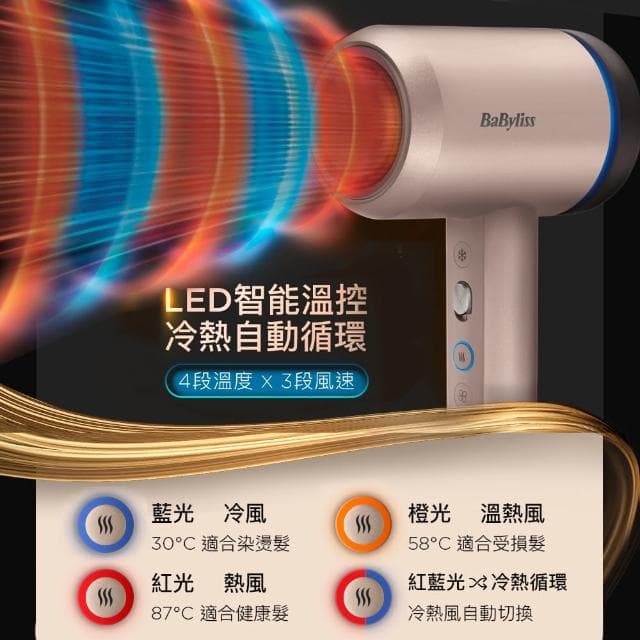 【Babyliss】BLDC 高速溫控吹風機(5500IW)