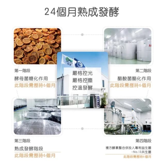 【宜日宜酵】人蔘酵素液旅行組3盒-30ml*6瓶/盒(紅白雙蔘、調整體質、滋補養身、佳聯)