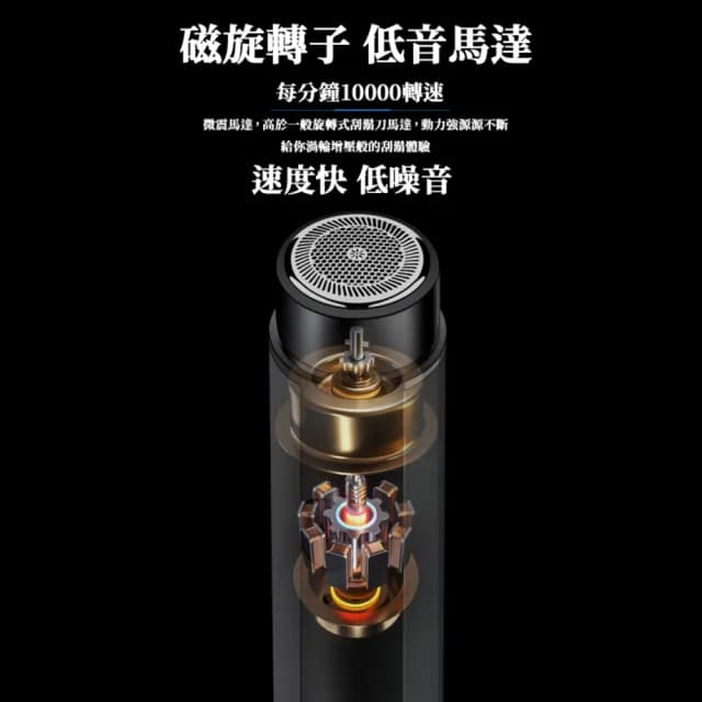 【ROYALLIN 蘿林嚴選】攜帶式迷你電動刮鬍刀 贈替換刀頭*1(刮鬍刀 除毛刀 剃鬚刀 電動刮鬍刀 電動剃鬍刀)