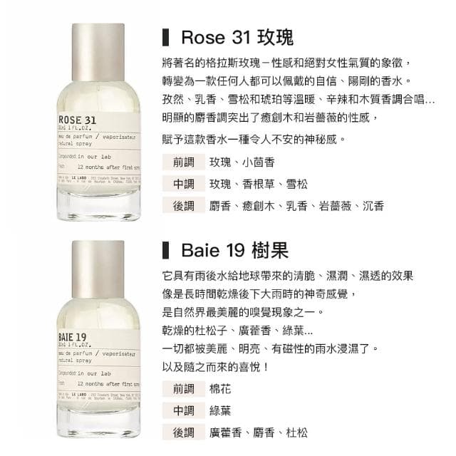 【Le Labo】淡香精 30ml 多款任選(國際航空版)