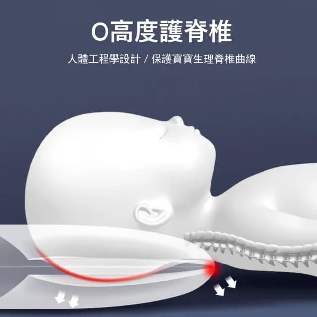 【Jonyer】皇冠嬰兒安撫定型枕 寶寶頭型矯正枕頭 防驚跳睡抱枕 防側翻枕 交換禮物