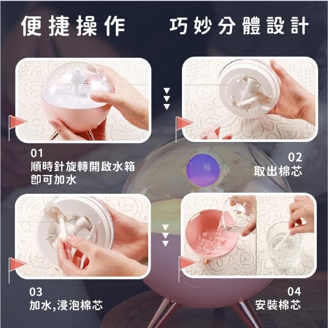 【水星】USB太空人加濕器(居家 擺飾 靜音霧化 香薰機 加濕機 香氛機 小夜燈)