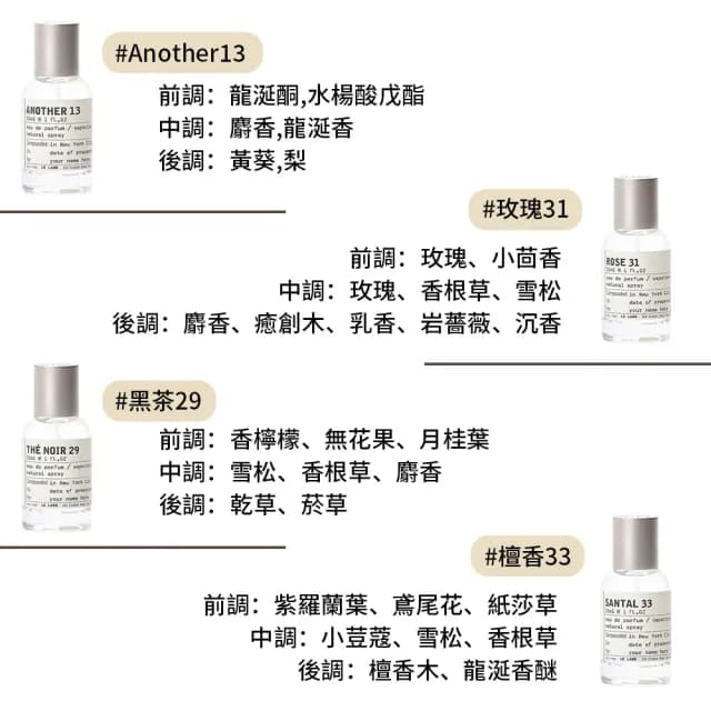 【Le Labo】淡香精 30ml(多款任選.國際航空版)
