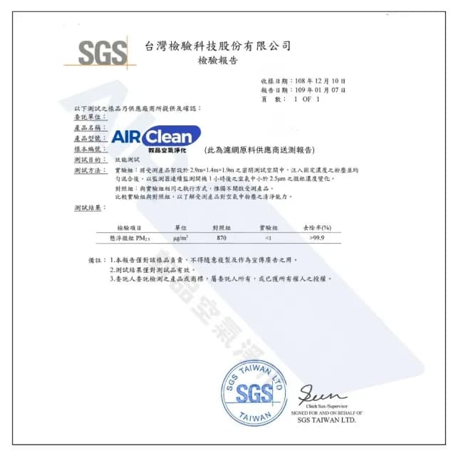 【AIRClean】適用 小米 空氣淨化器濾心 濾芯 濾網(RFID感應 獨立活性炭內桶)