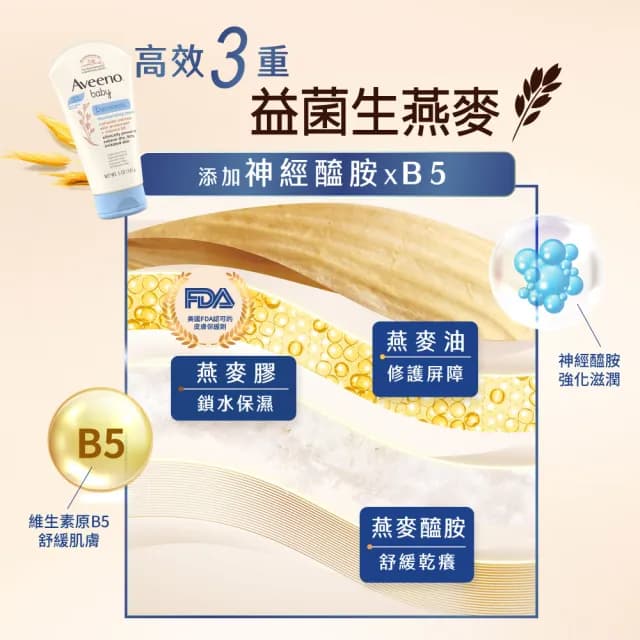 【Aveeno 艾惟諾】嬰兒燕麥益敏修護霜(141g_嬰兒乳液)