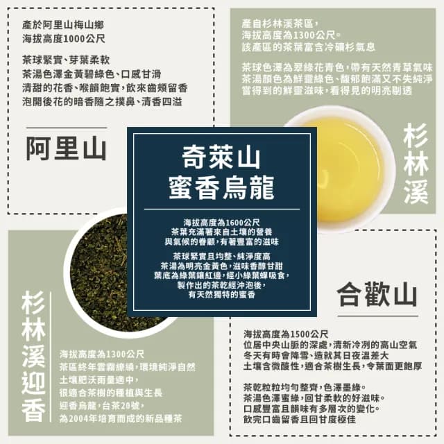 【名池茶業】極尚五享綜合五款烏龍茶葉150gx5包(共1.25斤;阿里山/杉林溪/杉林溪迎香/合歡/奇萊山蜜香烏龍)