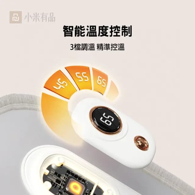 【PowerRider】質零 N6 石墨烯數顯溫控暖手袋(不帶電)