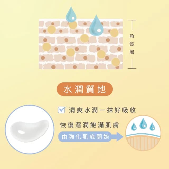 【Bb LABORATORIES】玻尿酸精華原液 30ml(保濕補水 敏感肌適用 前導 清爽 日本 SPA保養品)