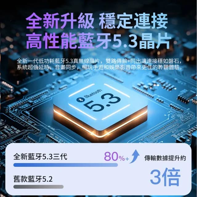 【TOTU】智能降噪透明無線藍芽耳機 藍牙5.3高音質無線耳機 入耳式重低音運動耳機