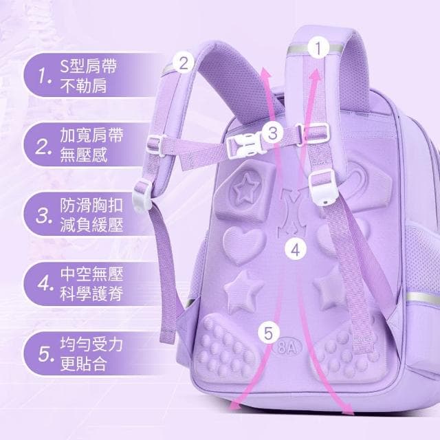 【Hergoo】交換禮物 英倫格子學院風書包 夜間反光國小學生書包 兒童護脊雙肩後背包(全年級適用/開學季)