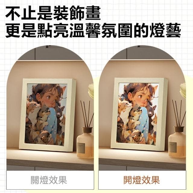【Nil】情人節禮物 ins風溫馨藝術燈光畫 三色變光氛圍燈畫 LED燈裝飾畫(壁畫燈 小夜燈)