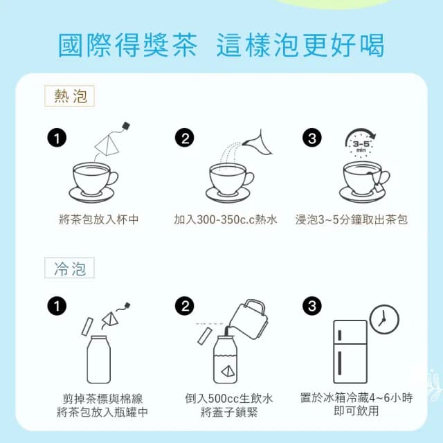 【High Tea 伂橙】精緻茶禮盒-國際得獎茶組合(5款風味各2入)