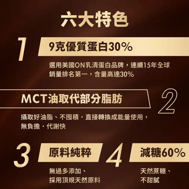 【明奇】天使蛋白威化餅巧克力-3盒(蛋白棒/新年禮盒/新年/送禮/高蛋白餅乾/健身)