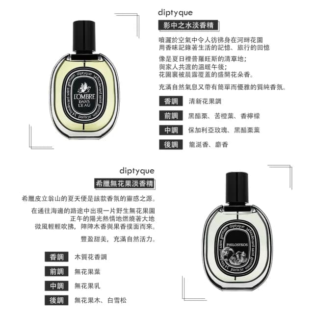 【Diptyque】淡香精 75ml(多款任選-國際航空版)
