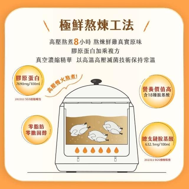【娘家官方直營】常溫熬雞精30入x2盒_42ml/入(戴資穎推薦/送禮推薦)