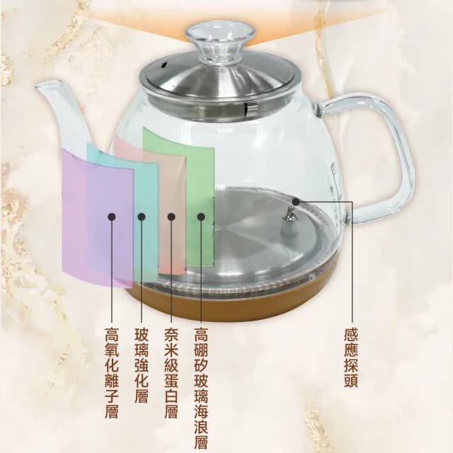 【Tonup 真功夫】真功夫全自動泡茶機K-68(林義芳/原廠保固/ 茶具組/熱水壺/快煮壺)
